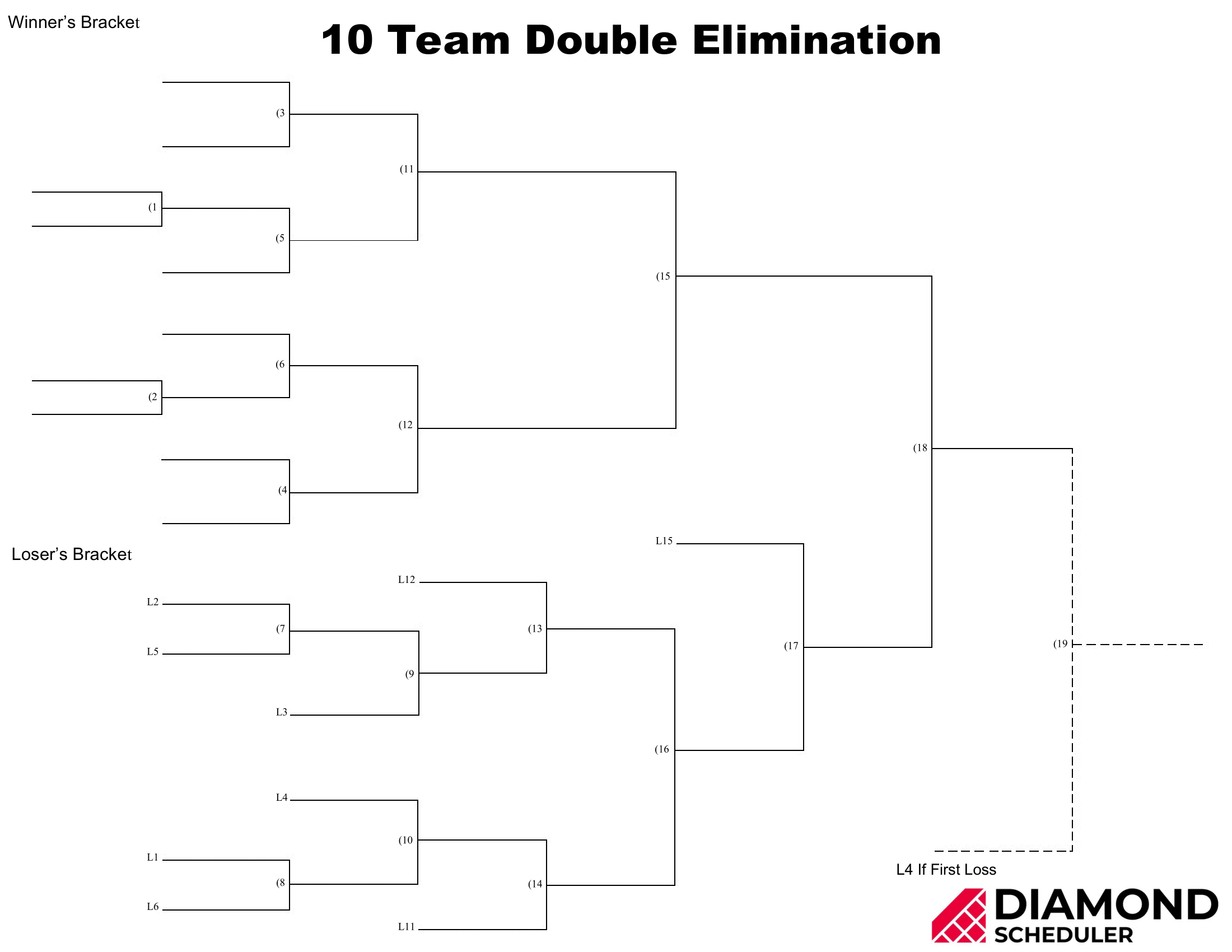 10 Team Double Elimination Bracket Printable Diamond Scheduler - Free Printable Brackets