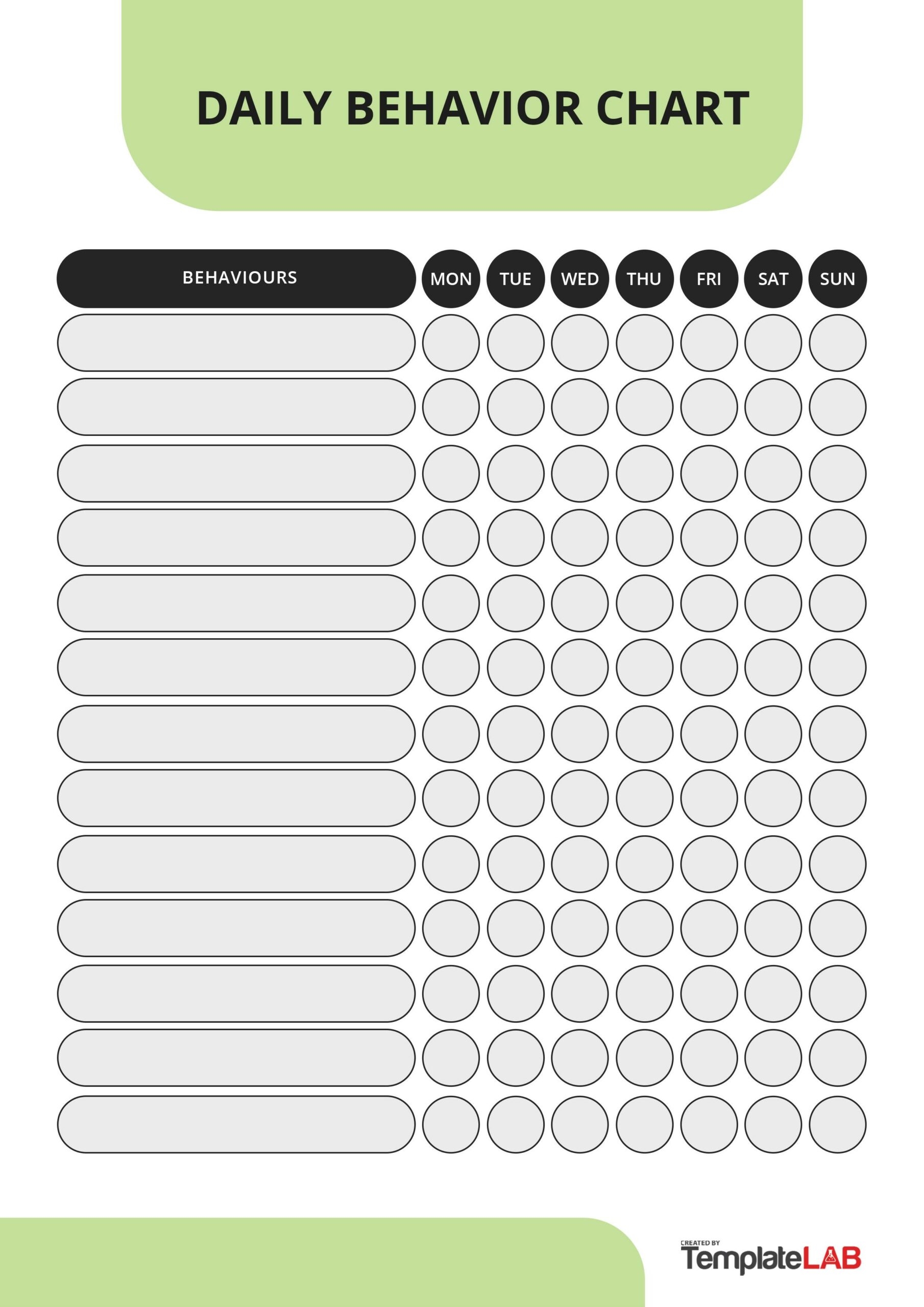 19 Printable Behavior Chart Templates for Kids TemplateLab - Free Printable Charts For Teachers