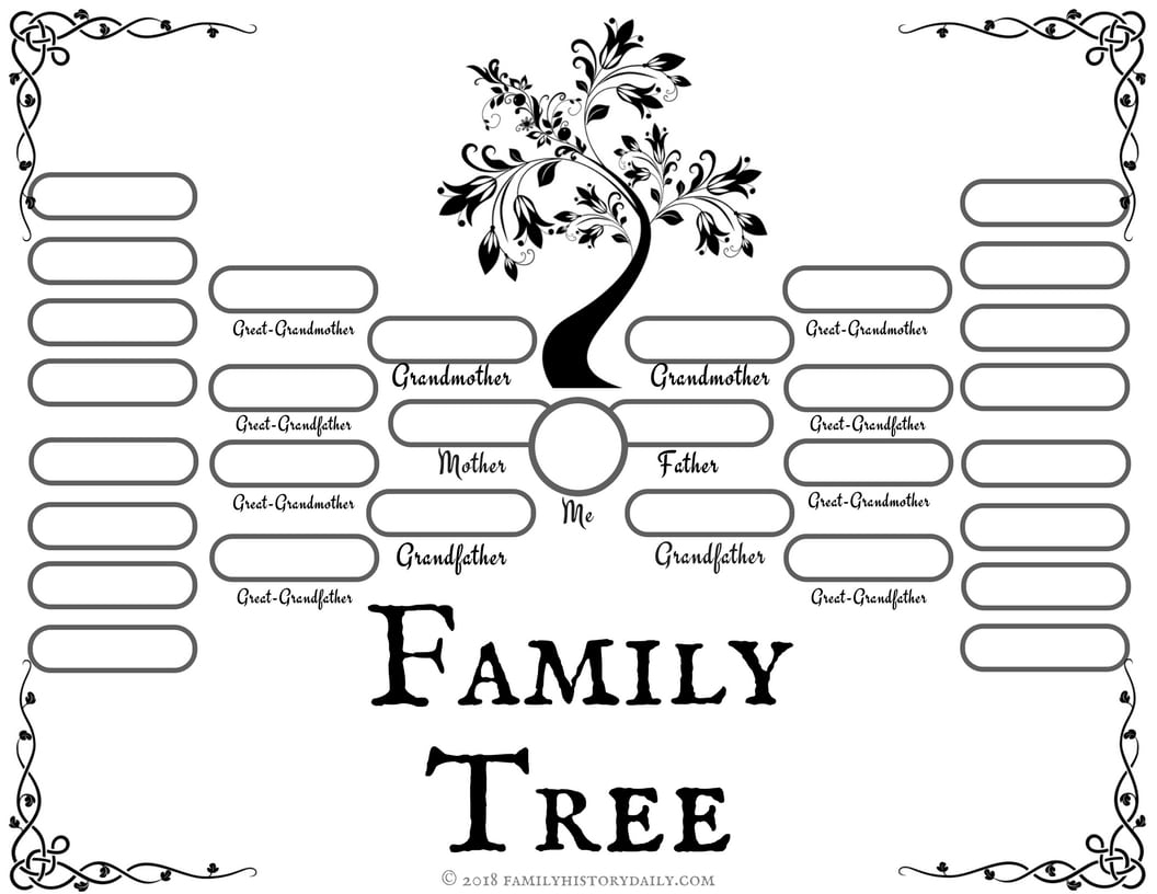 4 Free Family Tree Templates For Genealogy Craft Or School Projects - Family Tree Maker Online Free Printable