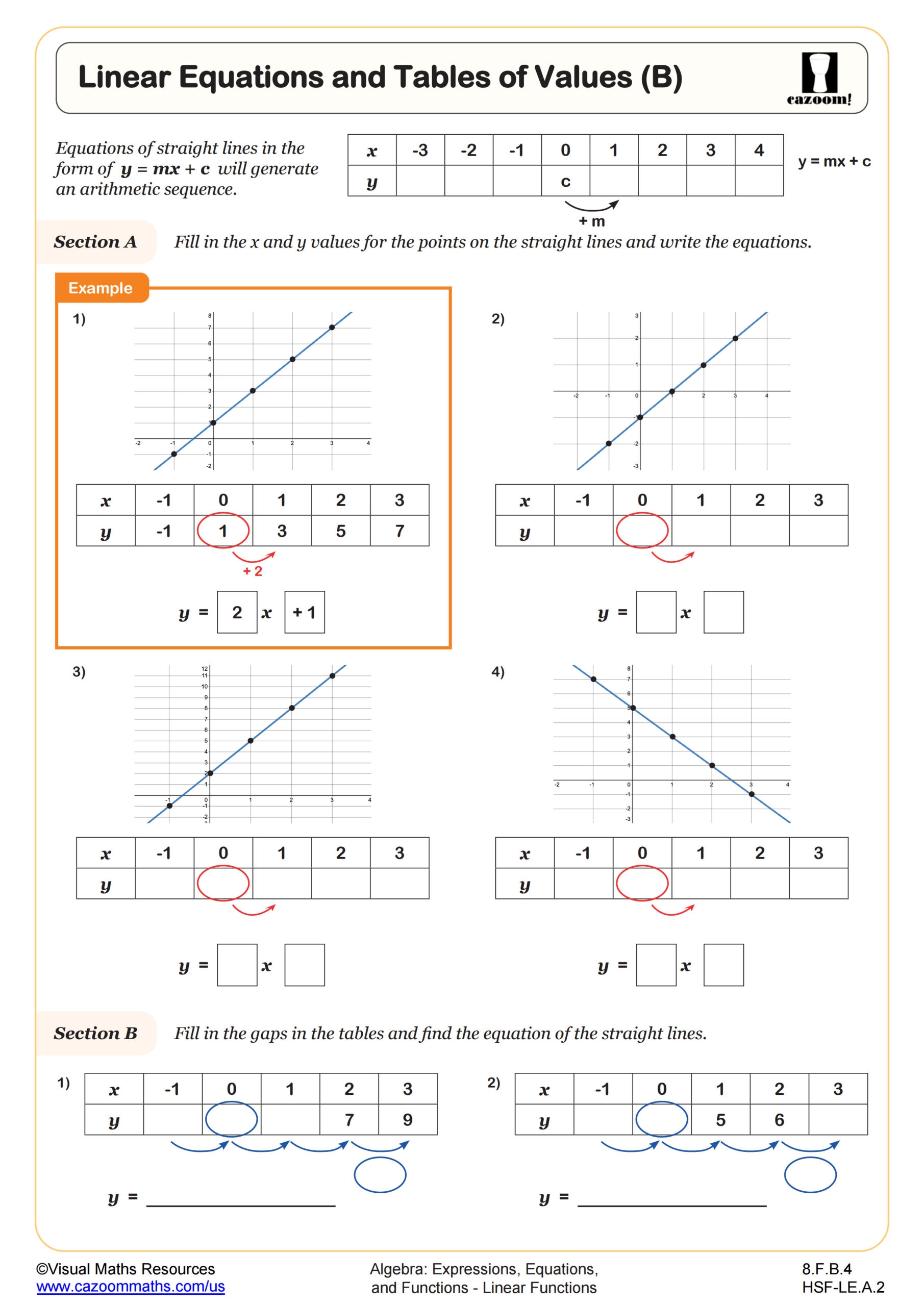 8th Grade Math Worksheets Free Downloads Available - Free Printable 8th Grade Algebra Worksheets