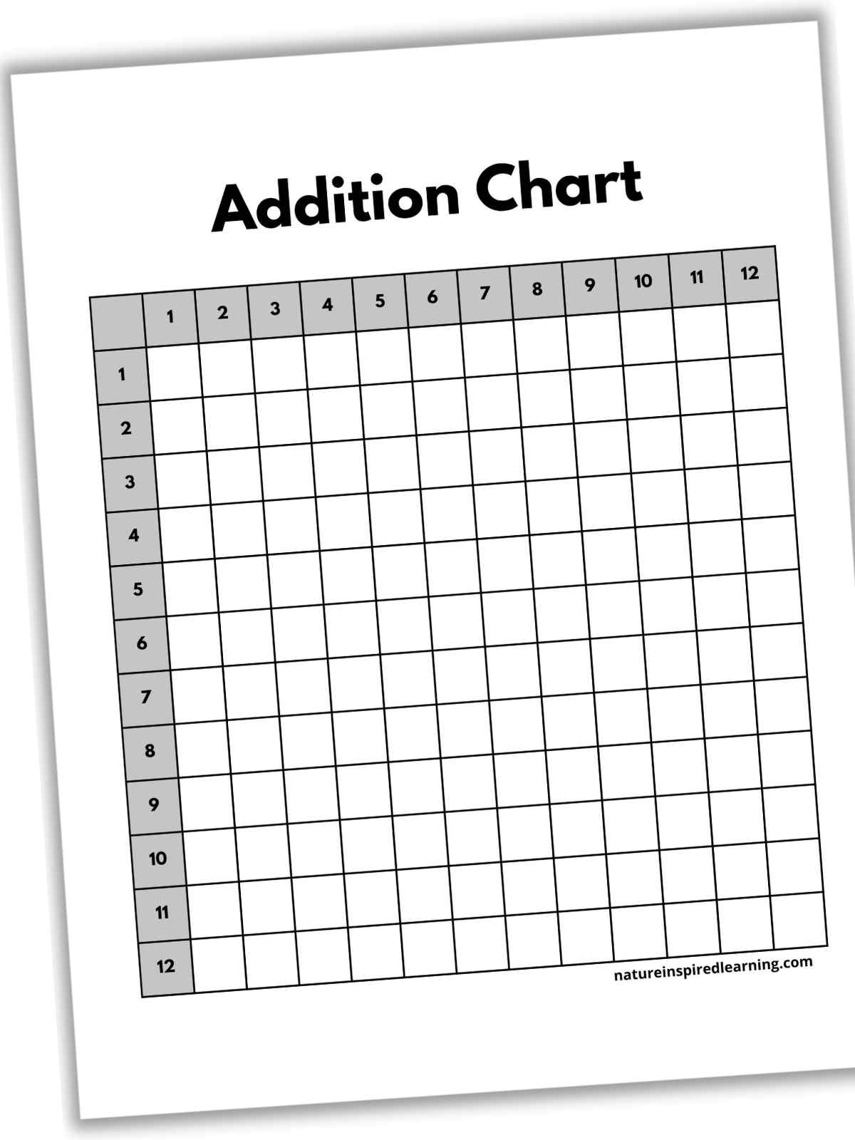 Addition Charts Nature Inspired Learning - Free Printable Addition Chart