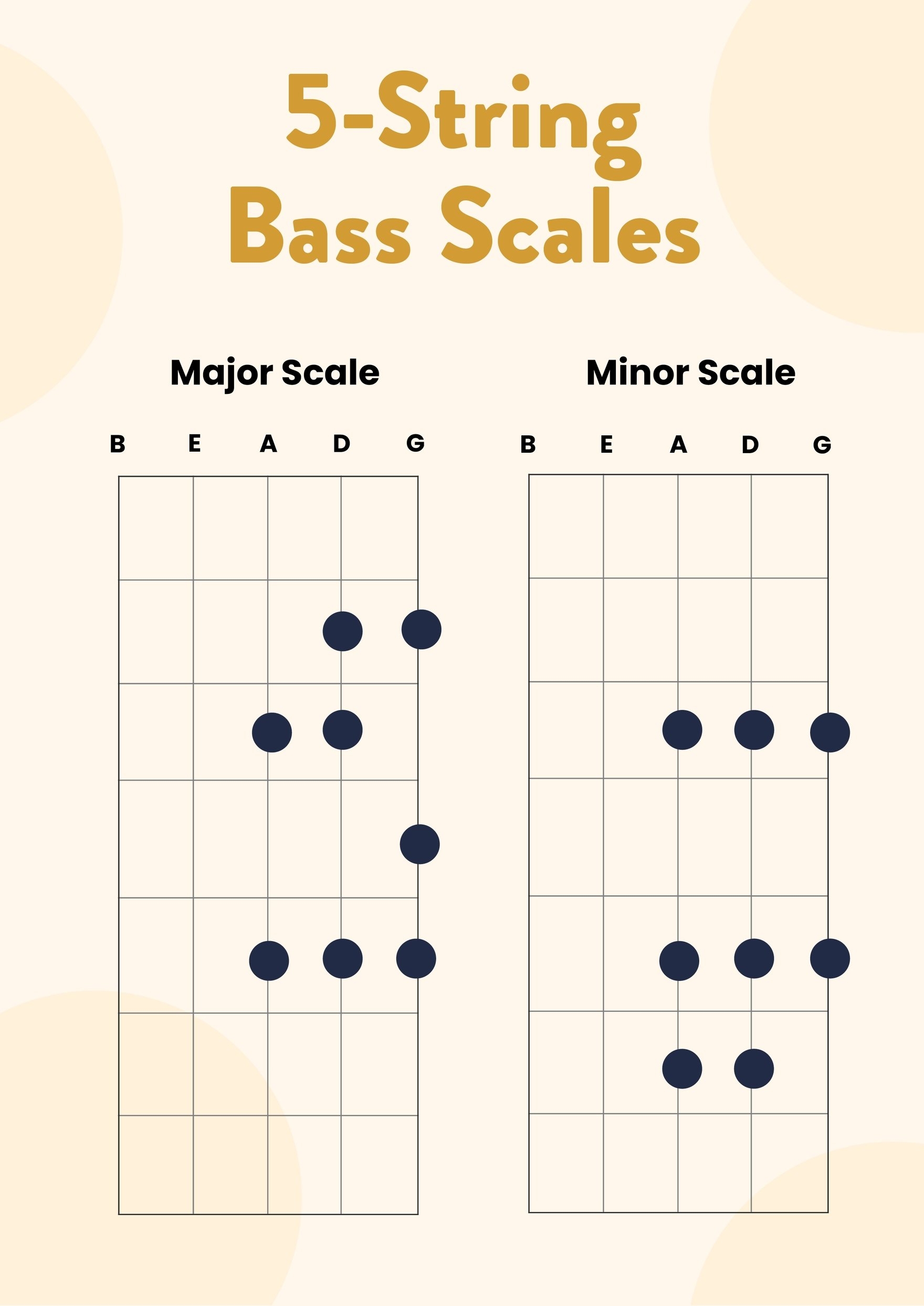 Bass Guitar Chord Chart In Illustrator PDF Download Template - Free Printable Bass Guitar Chord Chart