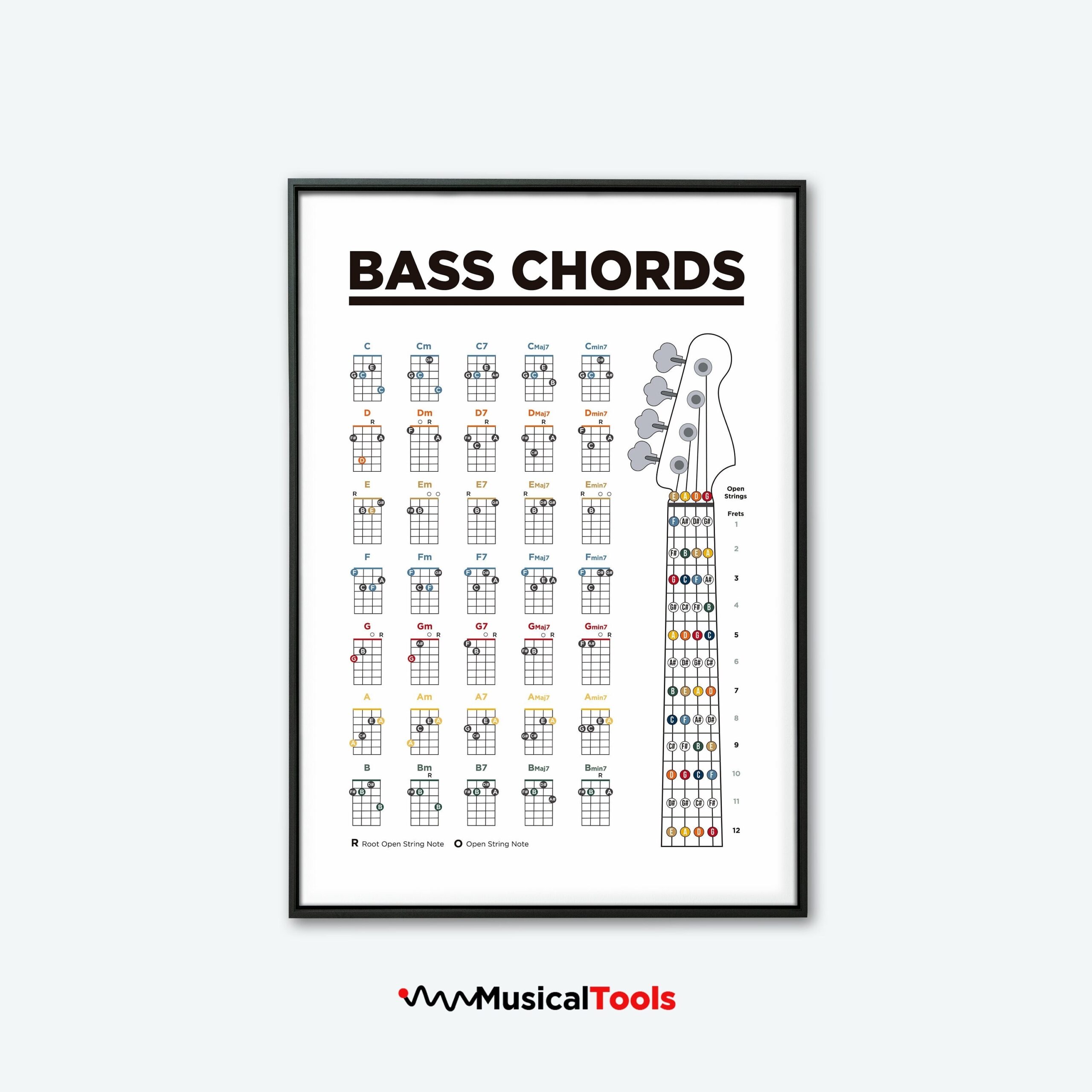 Bass Guitar Chords Chart Printable Poster Learn Bass Guitar Bass Chords Poster Printable Music Theory Poster Basic Chords Chart Etsy - Free Printable Bass Guitar Chord Chart