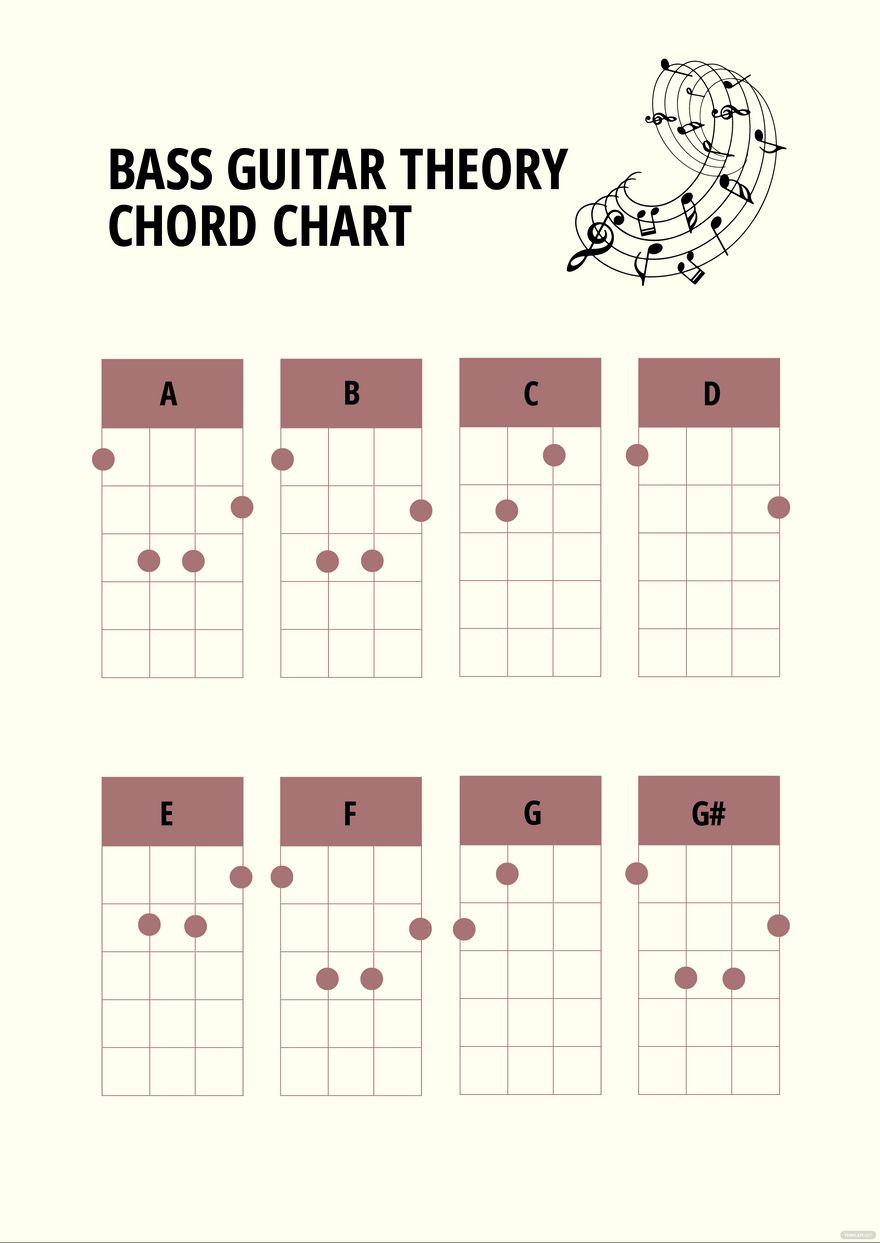 Bass Guitar Theory Chord Chart In Illustrator PDF Download Template - Free Printable Bass Guitar Chord Chart