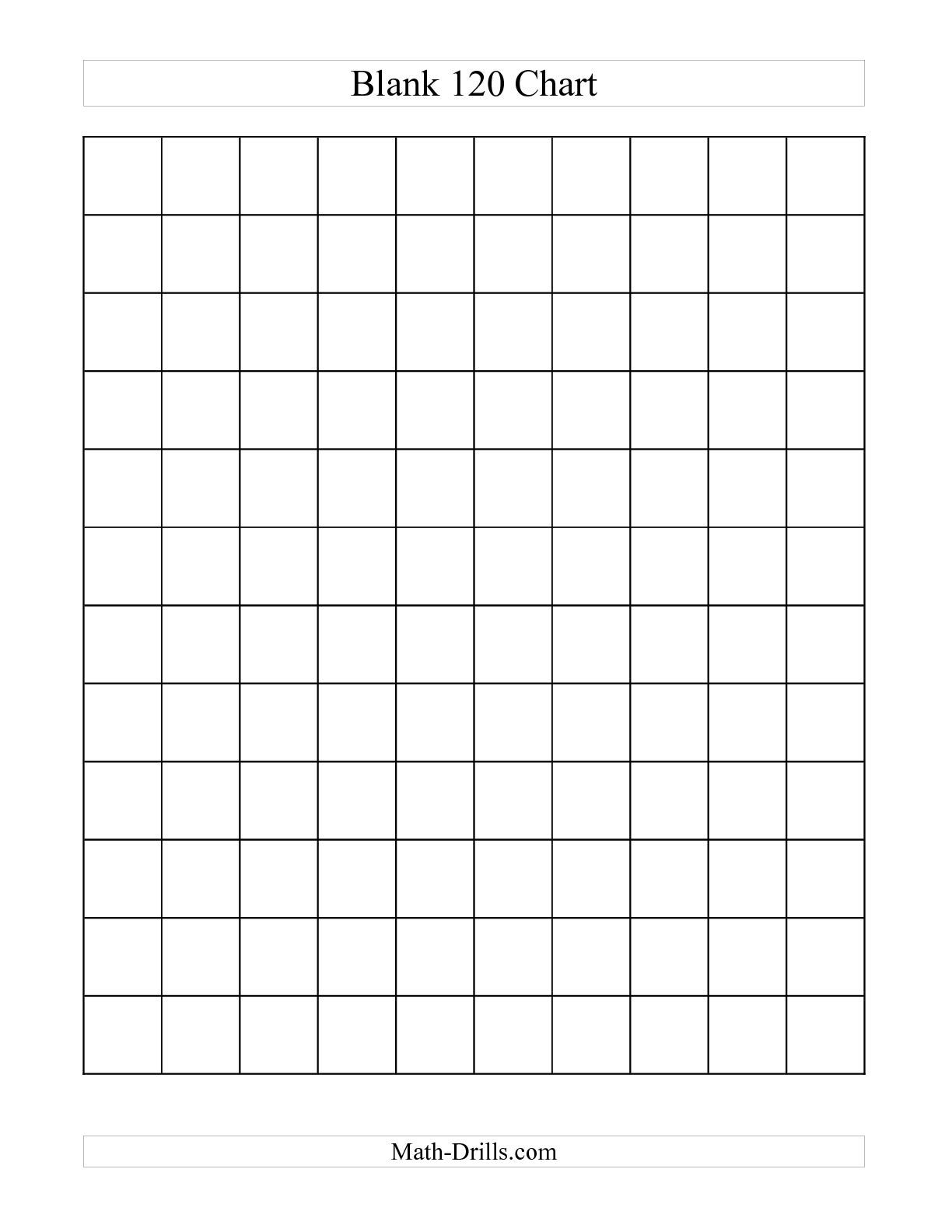 Blank 120 Chart Worksheet 120 Chart 120 Chart Printable Number Sense Worksheets - Free Printable Blank 1 120 Chart