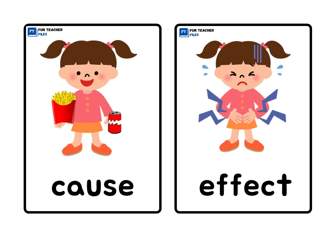 Cause And Effect Flashcards Fun Teacher Files - Free Printable Cause and Effect Picture Cards