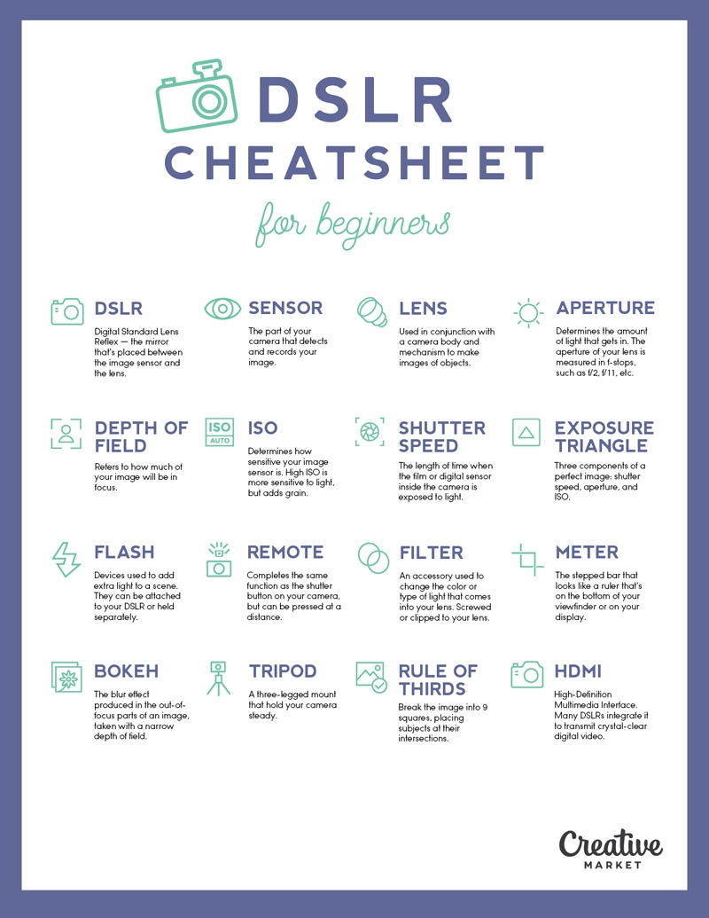 DSLR Cheatsheet For Beginners Creative Market Blog - Free Printable Cheat Sheets For Photography