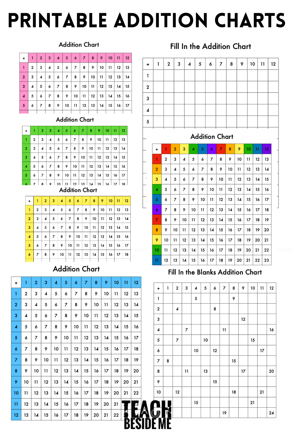 Free Addition Chart Printable Worksheets 1 12 Teach Beside Me - Free Printable Addition Chart