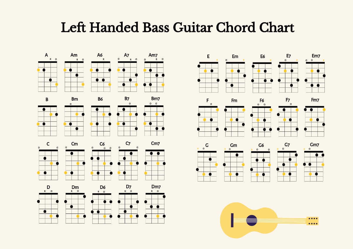 FREE Guitar Chord Chart Templates Examples Edit Online Download - Free Printable Bass Guitar Chord Chart