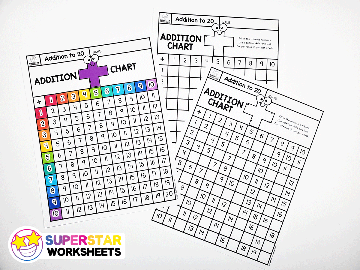 Free Printable Addition Charts Superstar Worksheets - Free Printable Addition Chart
