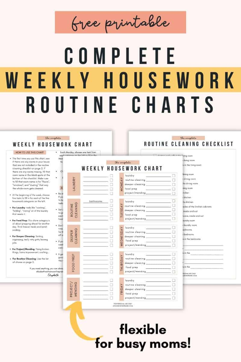 Free Printable Chore Chart For Adults And Cleaning Checklist - Free Printable Chore Charts For Multiple Children