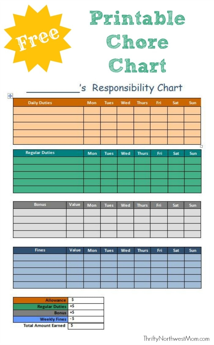 Free Printable Chore Chart For Kids Customize Responsibility Chart - Charts Free Printable