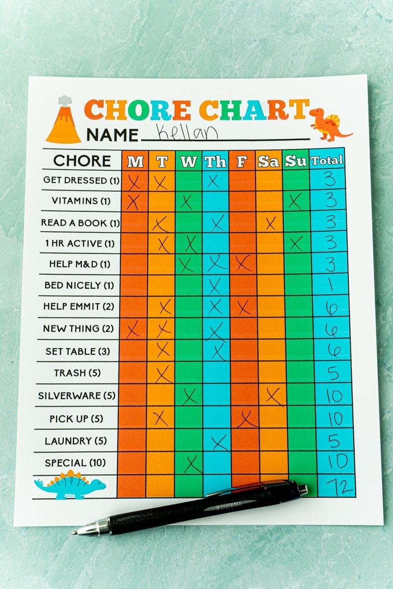 Free Printable Chore Charts For Kids Play Party Plan - Free Printable Chore Charts For 7 Year Olds