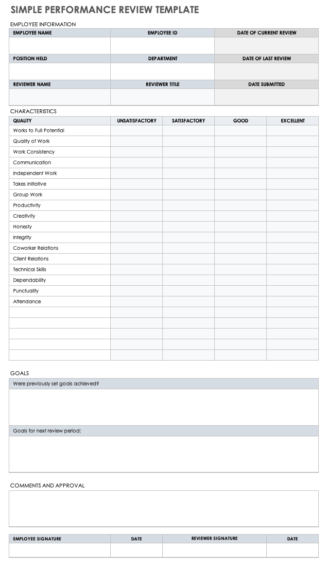 Free Self Evaluation Templates Smartsheet - Free Employee Self Evaluation Forms Printable