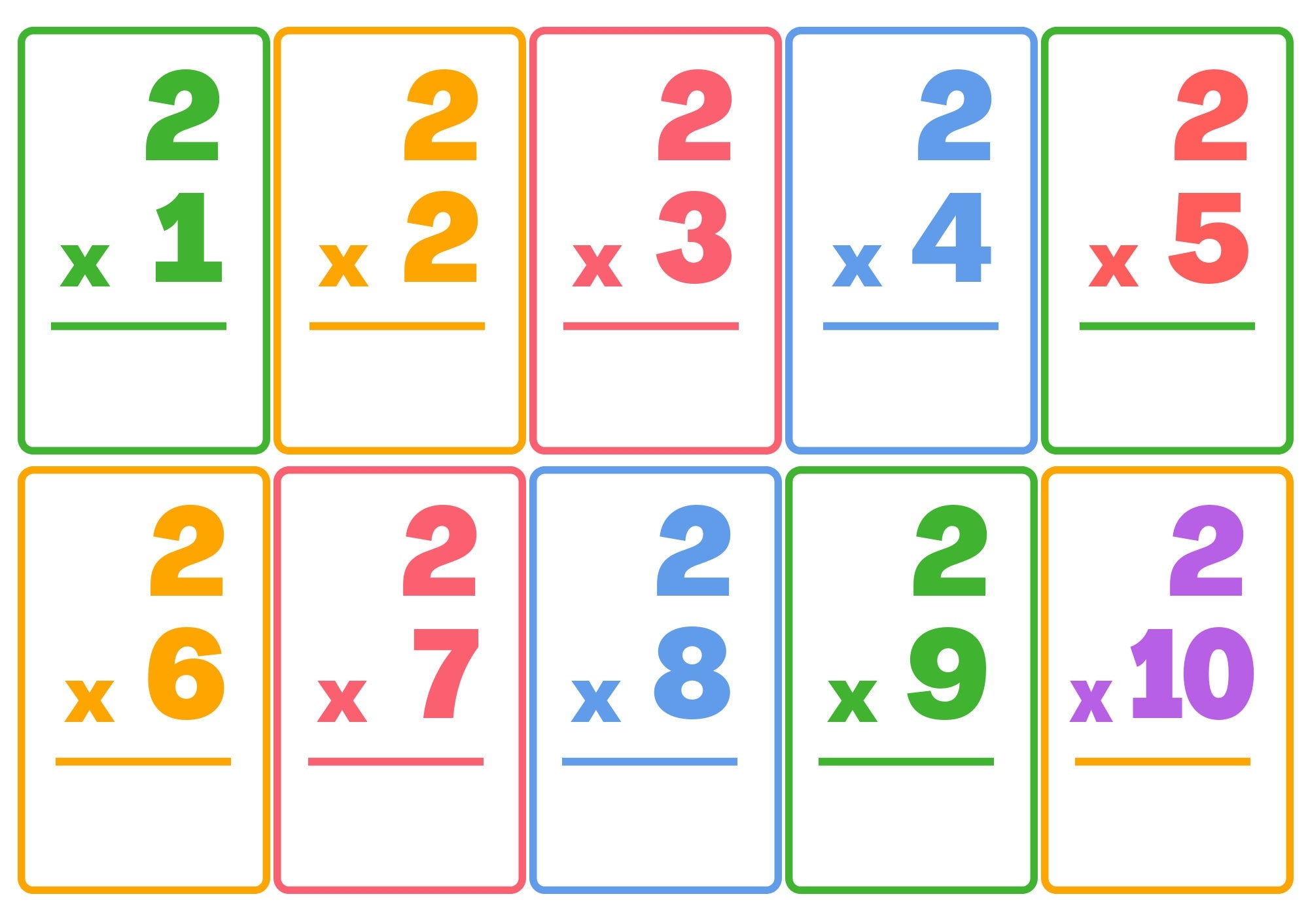 Multiplication Flashcards Printable Flashcards Mathematics Cards A 2 Times Tables Multiplication Poster Math Printable Flashcards Etsy - Flash Cards Multiplication Free Printable