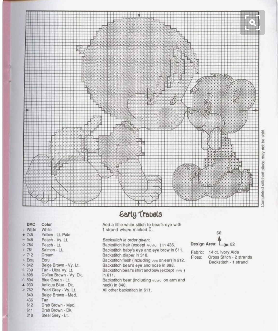 Precious Moments Puntos De Cruz Divertidos Cuadros Punto De Cruz Puntos - Baby Cross Stitch Patterns Free Printable