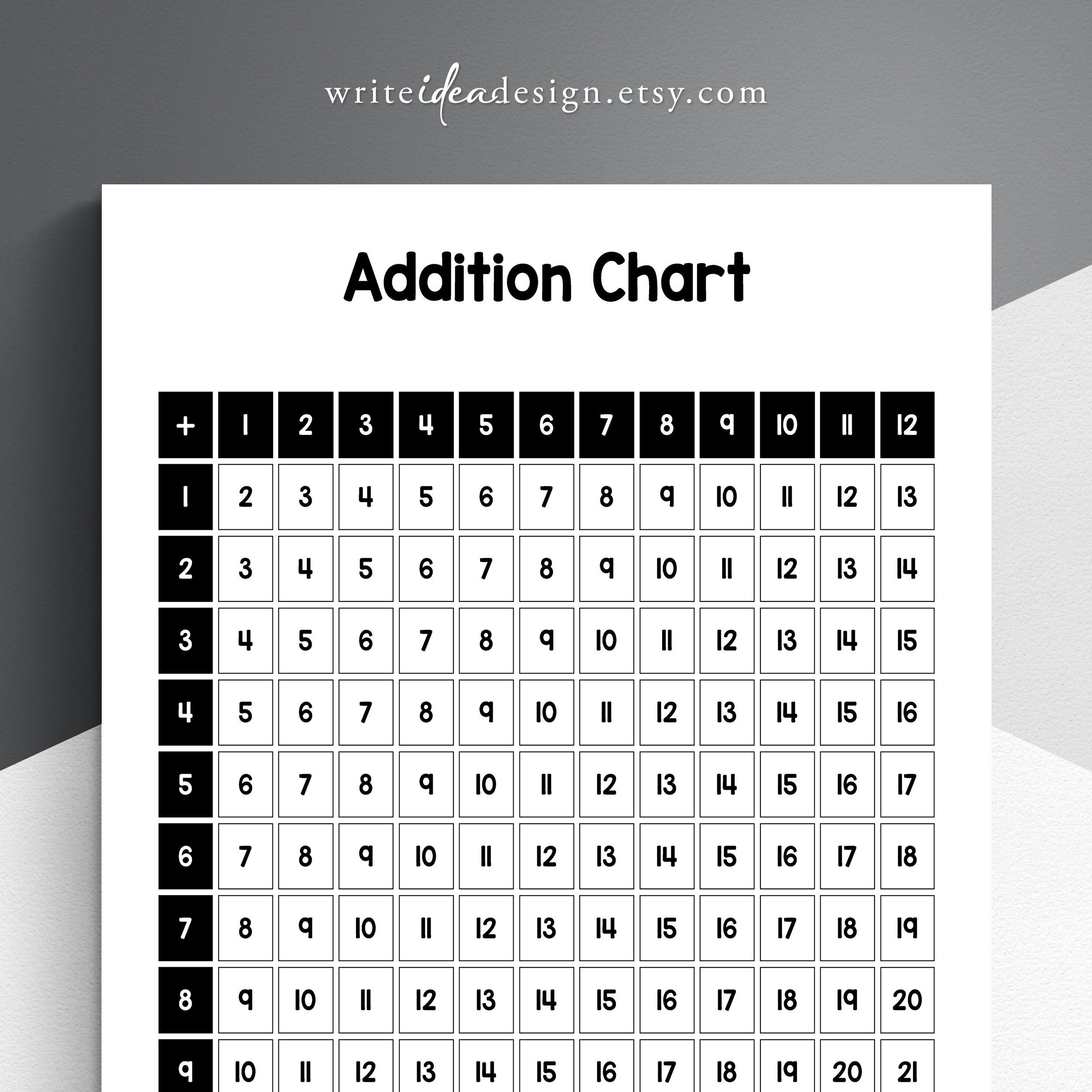 Printable Addition Chart And Activity Sheet Numbers 1 12 Educational Math Resource Instant Download PDF Etsy - Free Printable Addition Chart
