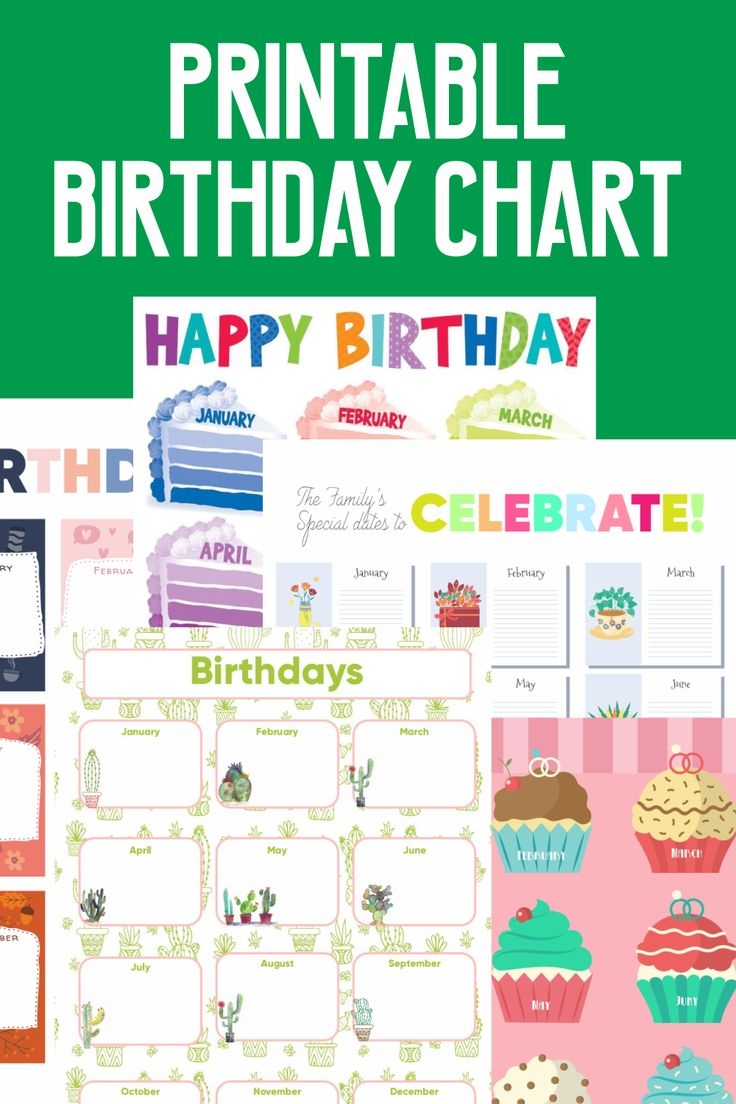 Printable Birthday Chart Birthday Charts Birthday Chart Classroom Birthday Calendar Classroom - Free Printable Birthday Graph