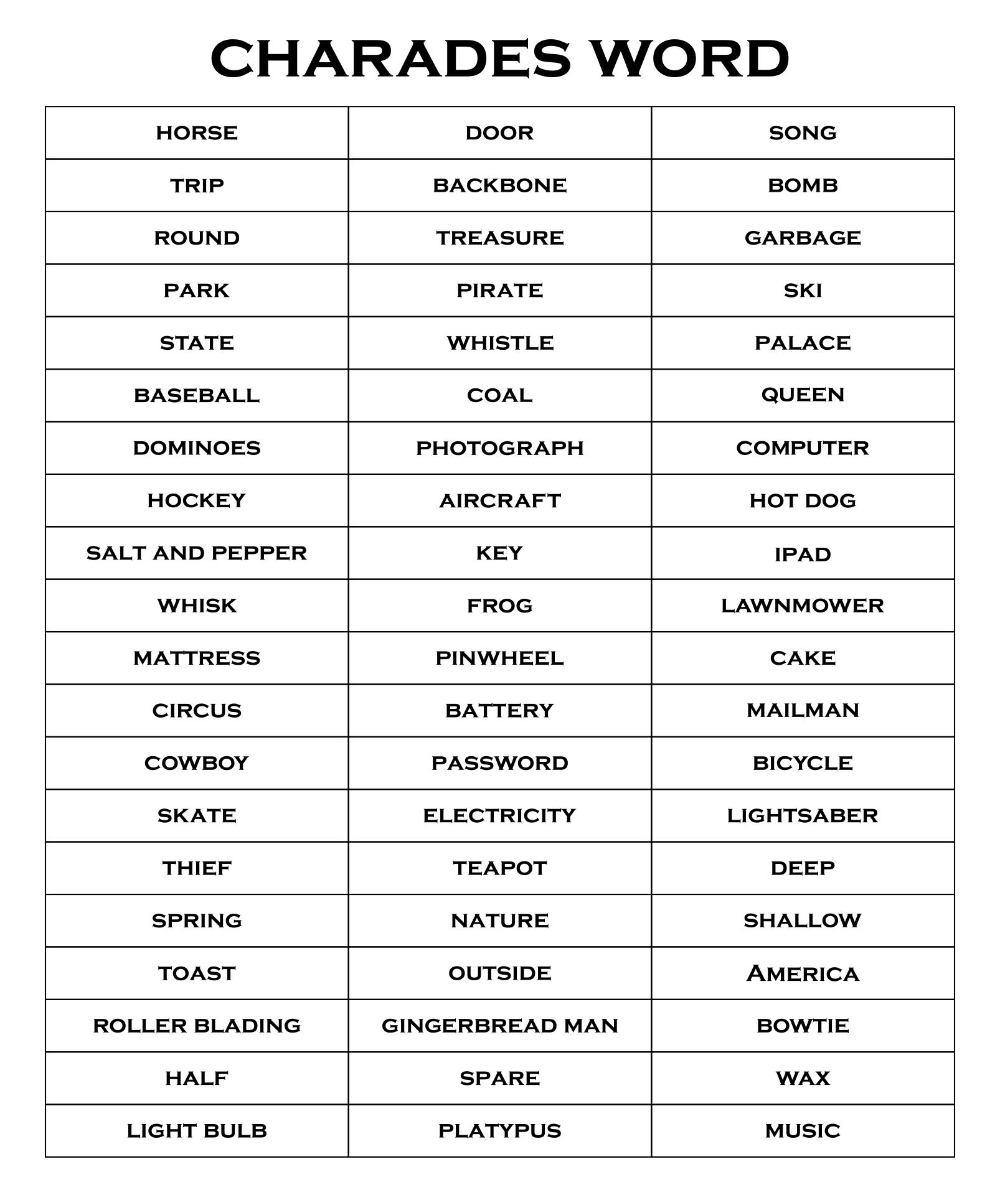 Printable Charades List For Adults Charades Words Charades Pictionary Words - Free Printable Charades Cards